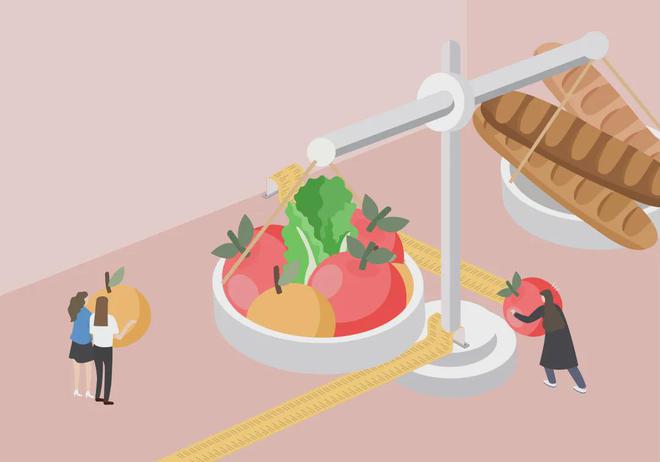 量表」计算着吃减肥还是增肥？pg电子免费模拟器盯着「热(图2)