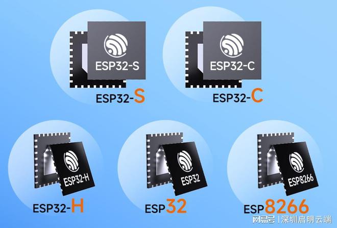 幕方案小家电智能无线控制启明云端乐鑫代理商pg电子免费模拟器乐鑫ESP32-C3屏(图2)