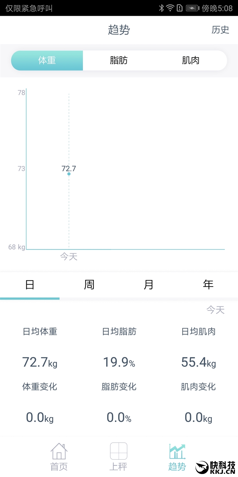 华为首款智能体脂秤评测：喝杯水也能测出来pg电子免费试玩模拟器01kg高精度(图19)
