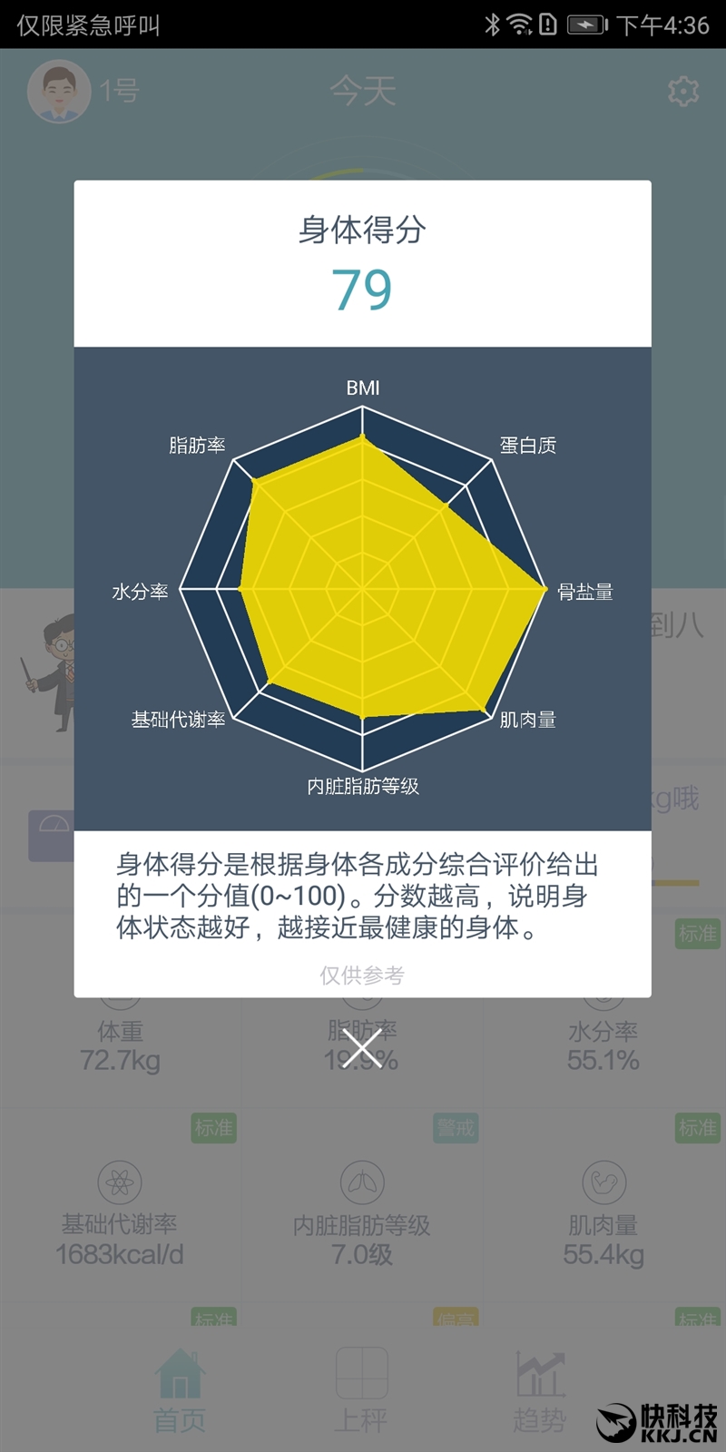 华为首款智能体脂秤评测：喝杯水也能测出来pg电子免费试玩模拟器01kg高精度(图2)