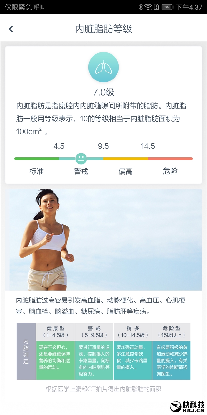 华为首款智能体脂秤评测：喝杯水也能测出来pg电子免费试玩模拟器01kg高精度(图22)