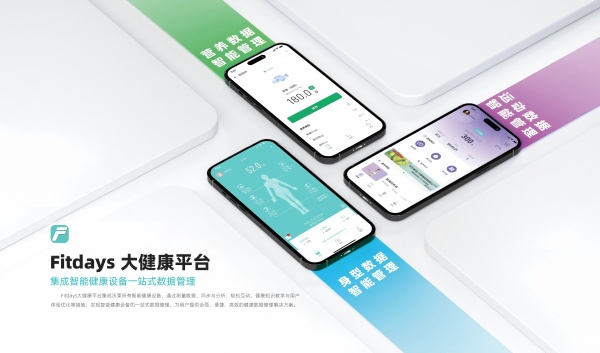 绳：健身减肥身材管理三件套科学减脂不迷路！pg模拟器试玩沃莱科技体脂秤·围度尺·跳(图1)